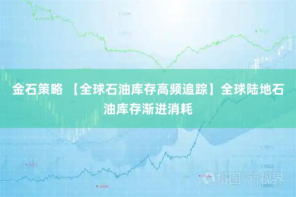 金石策略 【全球石油库存高频追踪】全球陆地石油库存渐进消耗